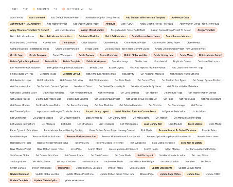 Every Tool In The Divi AI Agent Catalog Colored By Risk Level
